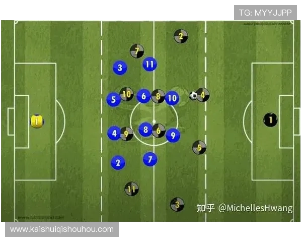 足球比赛中的战术创新与多变打法