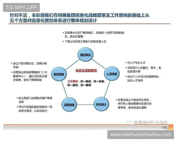 齐鲁社区健身器械升级方案:从传统到智能的器材转型 齐鲁社区健身器械升级方案:从传统到智能的器材转型